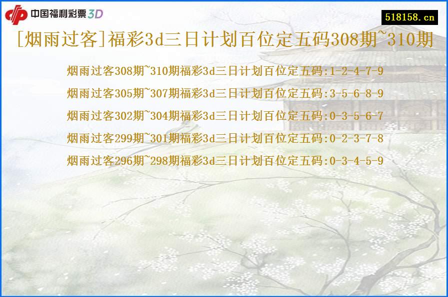 [烟雨过客]福彩3d三日计划百位定五码308期~310期