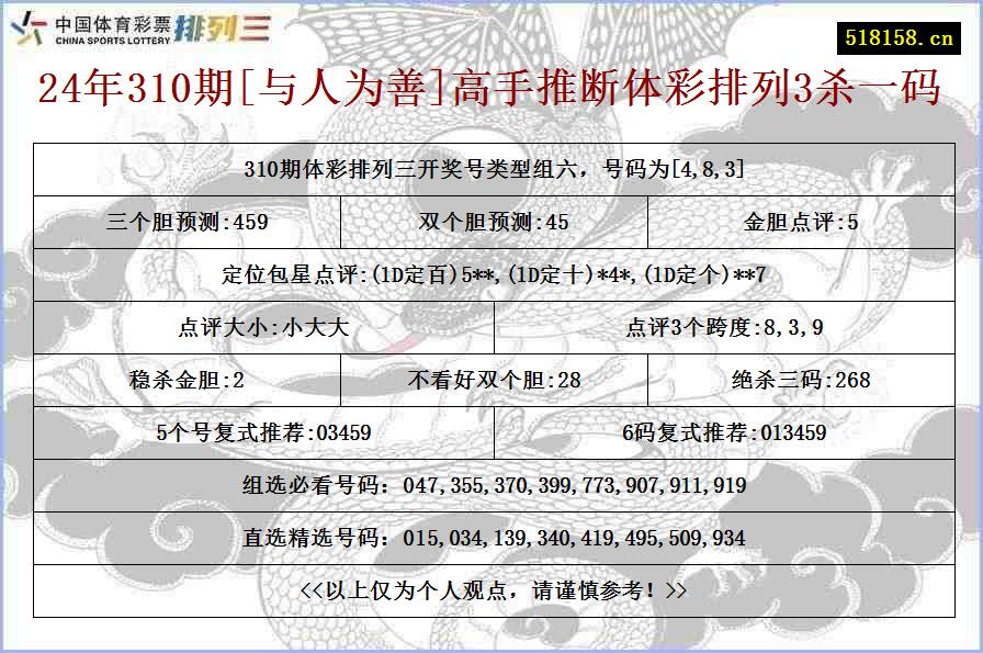 24年310期[与人为善]高手推断体彩排列3杀一码