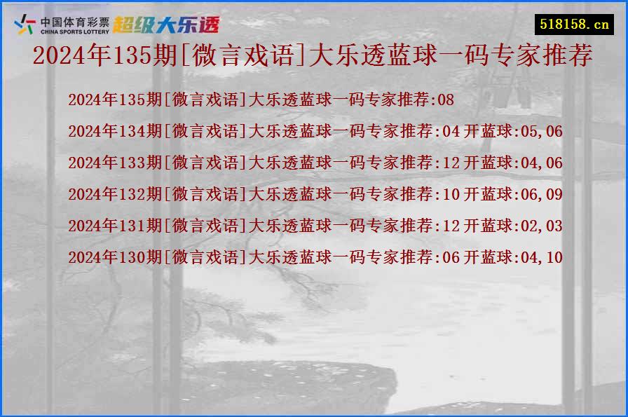 2024年135期[微言戏语]大乐透蓝球一码专家推荐