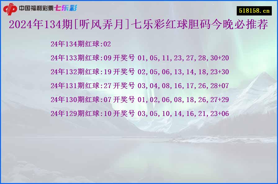 2024年134期[听风弄月]七乐彩红球胆码今晚必推荐