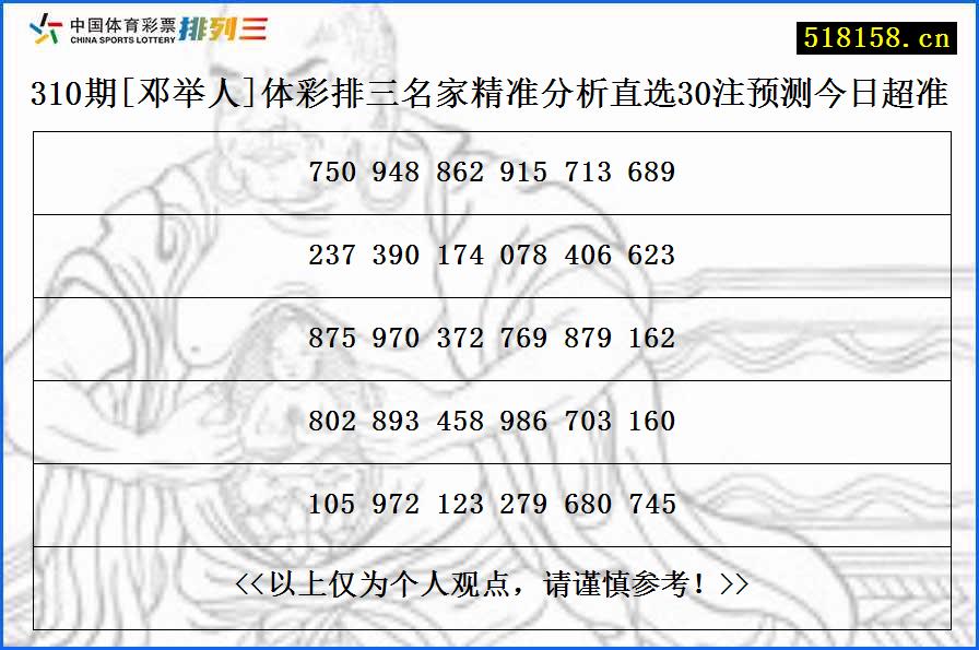 310期[邓举人]体彩排三名家精准分析直选30注预测今日超准