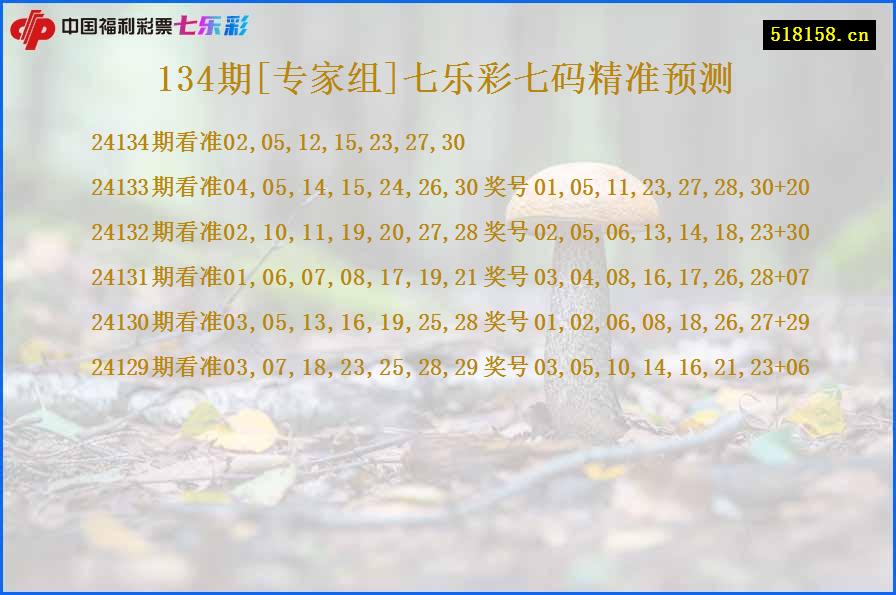 134期[专家组]七乐彩七码精准预测