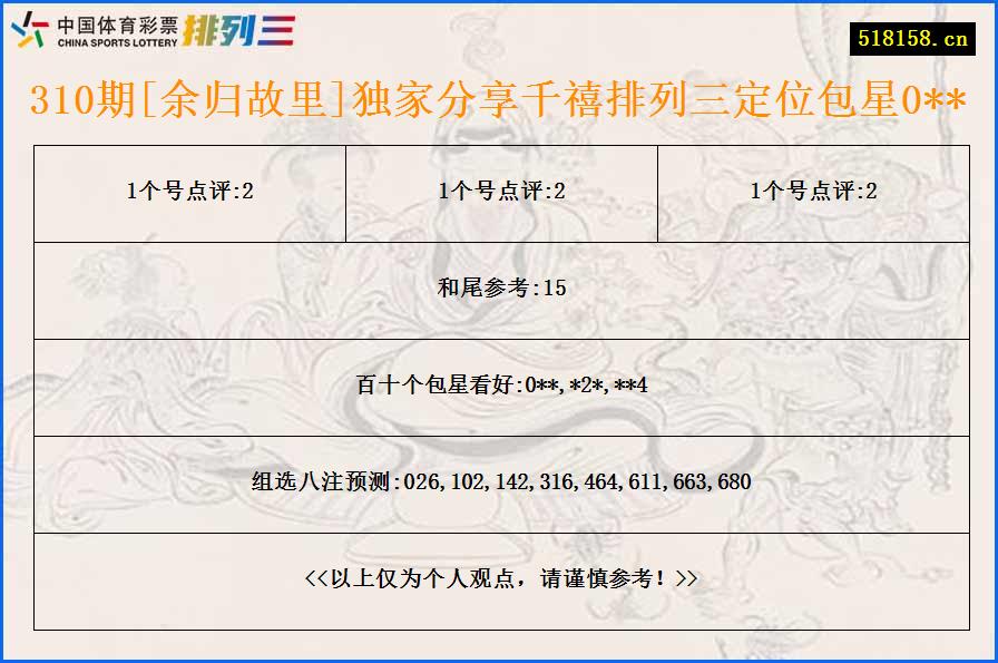 310期[余归故里]独家分享千禧排列三定位包星0**