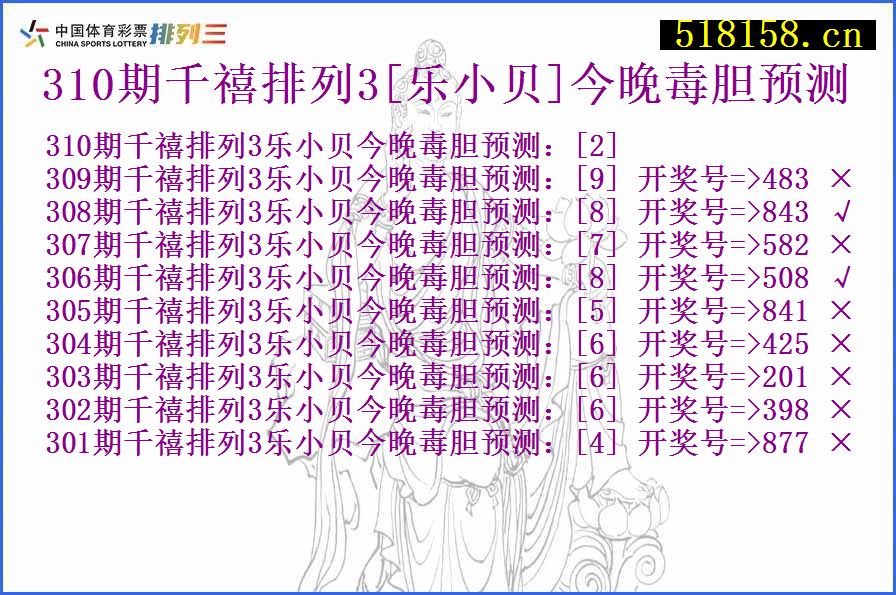 310期千禧排列3[乐小贝]今晚毒胆预测