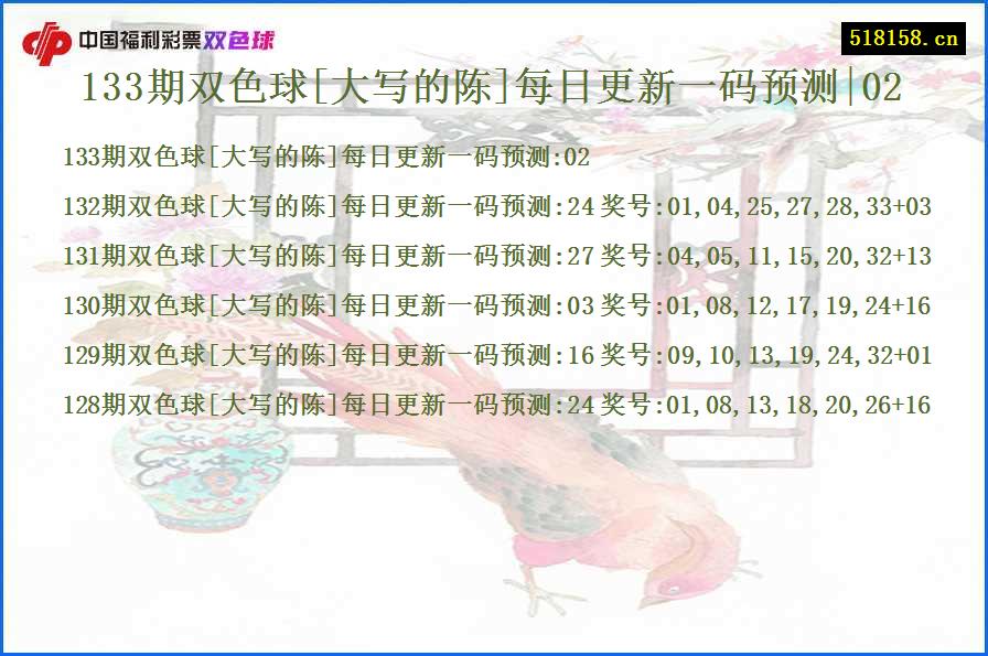 133期双色球[大写的陈]每日更新一码预测|02