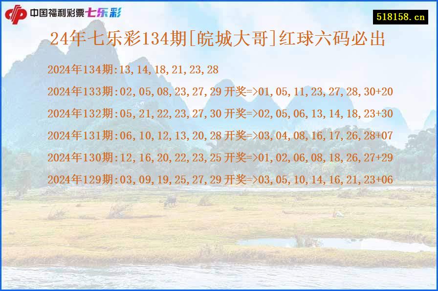 24年七乐彩134期[皖城大哥]红球六码必出