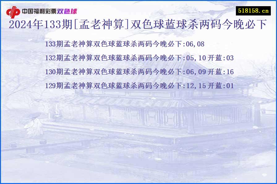 2024年133期[孟老神算]双色球蓝球杀两码今晚必下