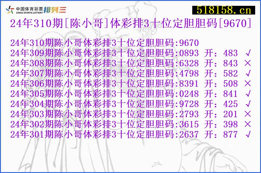 24年310期[陈小哥]体彩排3十位定胆胆码[9670]