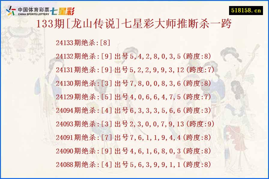 133期[龙山传说]七星彩大师推断杀一跨