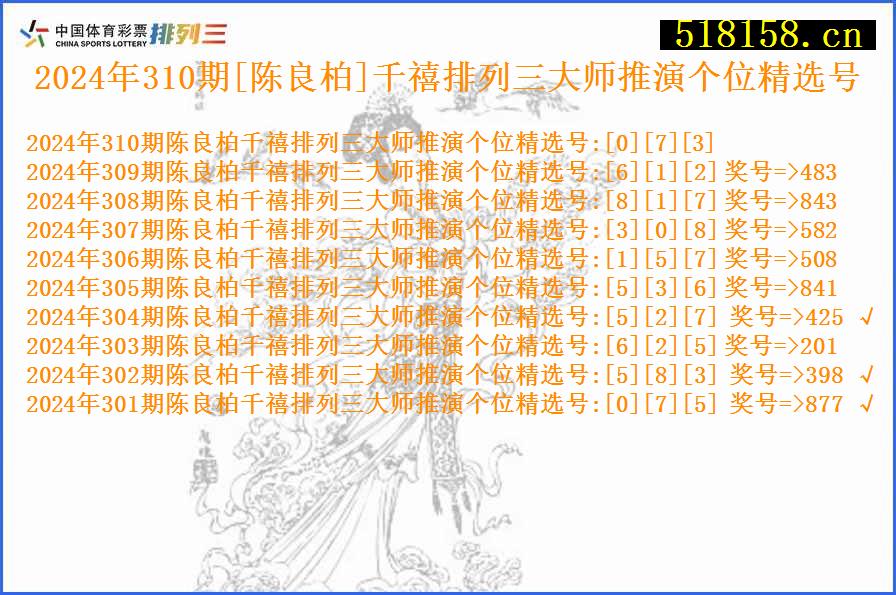 2024年310期[陈良柏]千禧排列三大师推演个位精选号