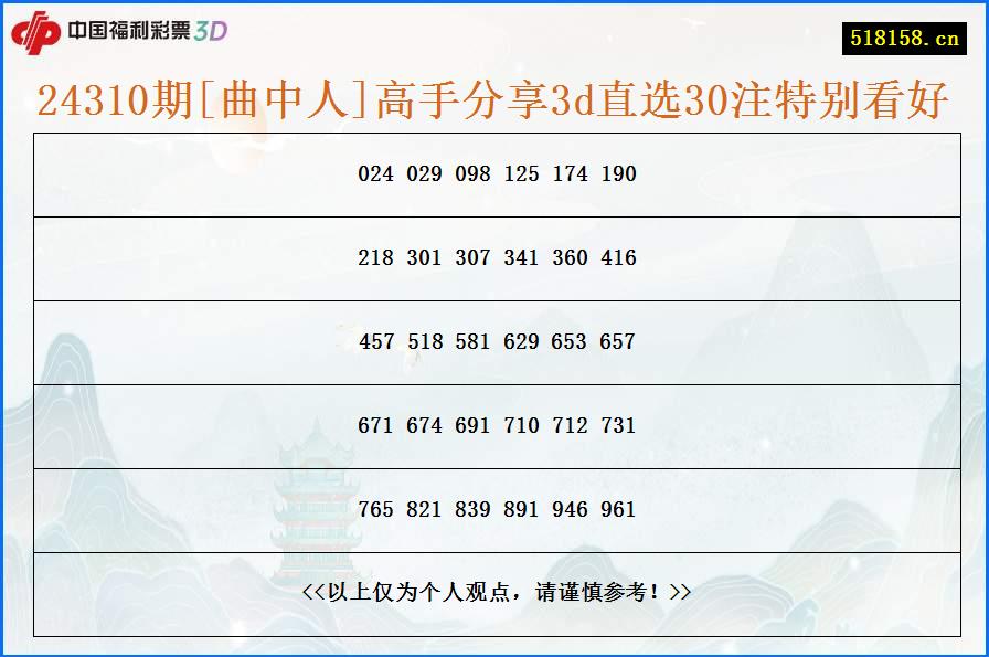 24310期[曲中人]高手分享3d直选30注特别看好