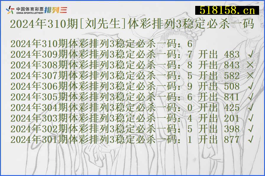 2024年310期[刘先生]体彩排列3稳定必杀一码