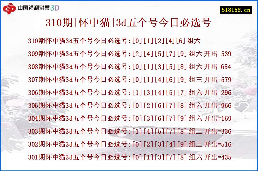 310期[怀中猫]3d五个号今日必选号