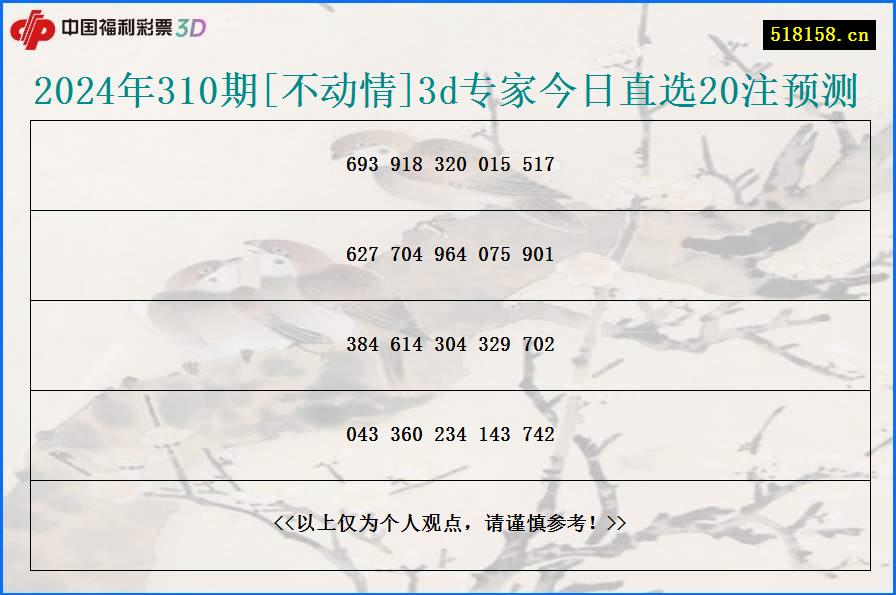 2024年310期[不动情]3d专家今日直选20注预测