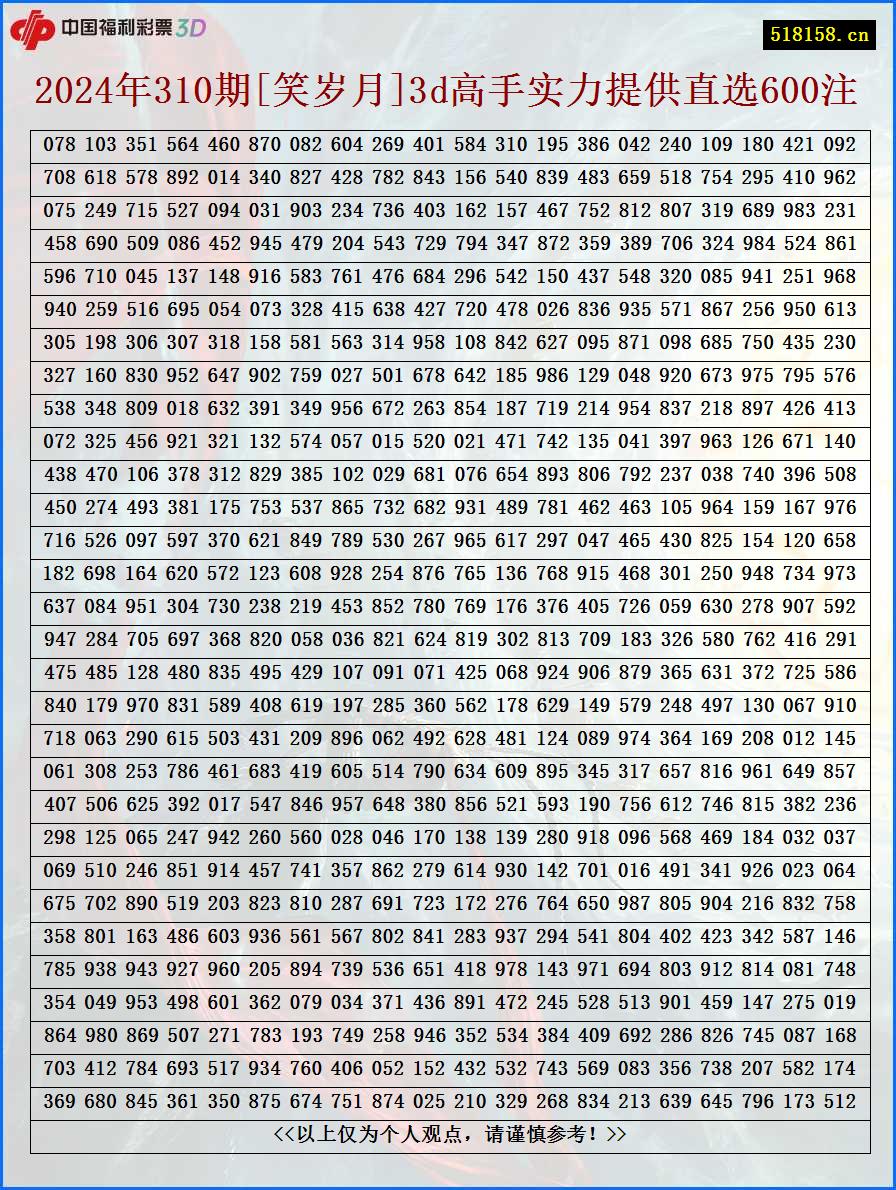 2024年310期[笑岁月]3d高手实力提供直选600注