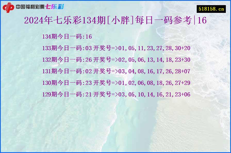 2024年七乐彩134期[小胖]每日一码参考|16