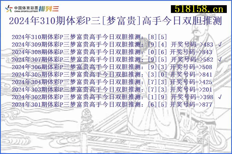 2024年310期体彩P三[梦富贵]高手今日双胆推测