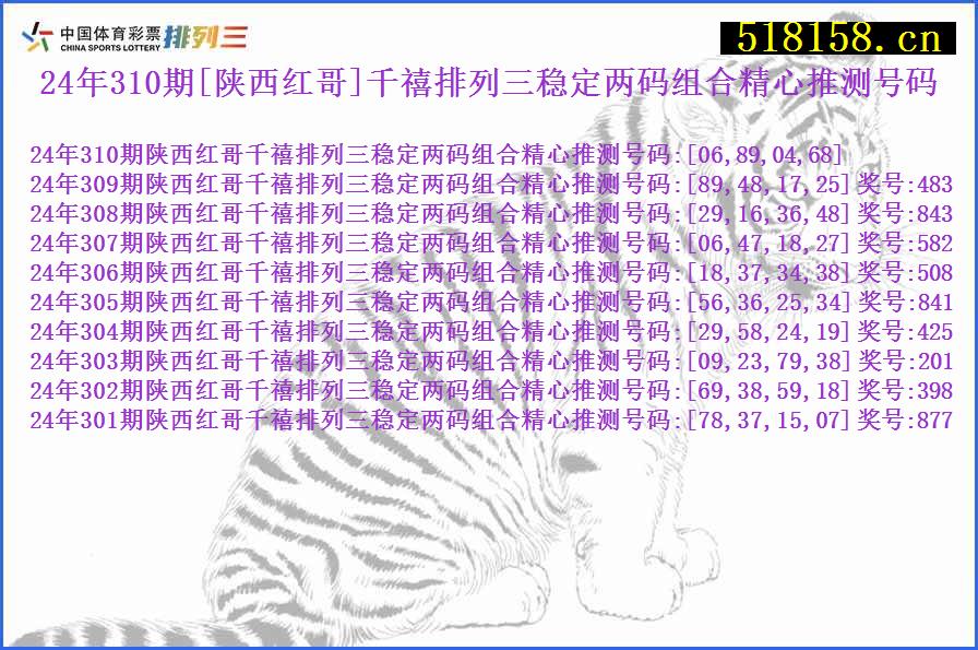 24年310期[陕西红哥]千禧排列三稳定两码组合精心推测号码