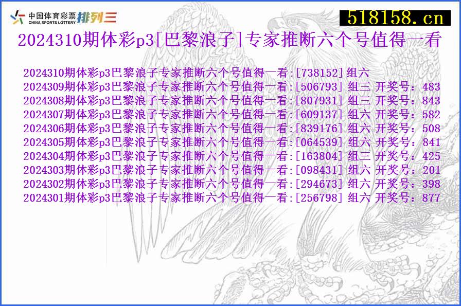 2024310期体彩p3[巴黎浪子]专家推断六个号值得一看