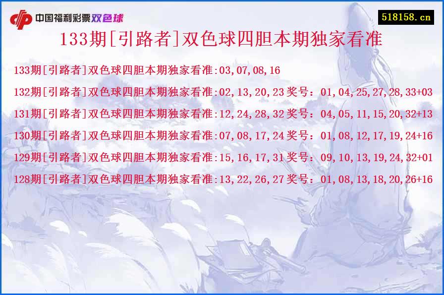 133期[引路者]双色球四胆本期独家看准