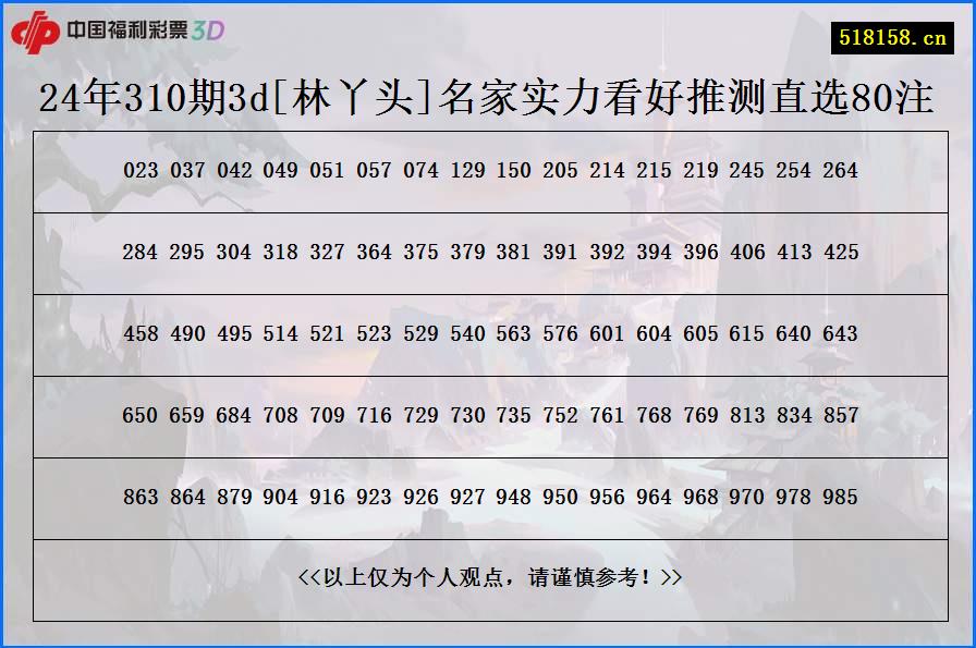 24年310期3d[林丫头]名家实力看好推测直选80注