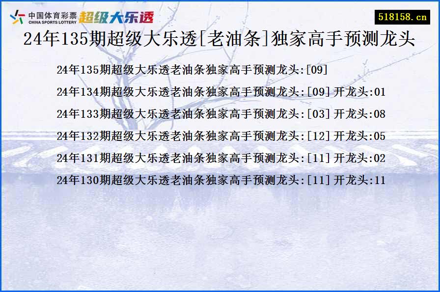 24年135期超级大乐透[老油条]独家高手预测龙头