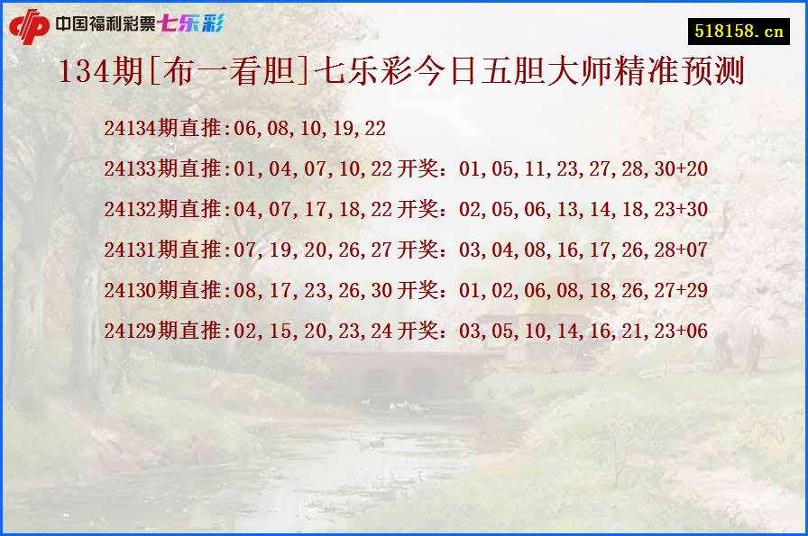 134期[布一看胆]七乐彩今日五胆大师精准预测