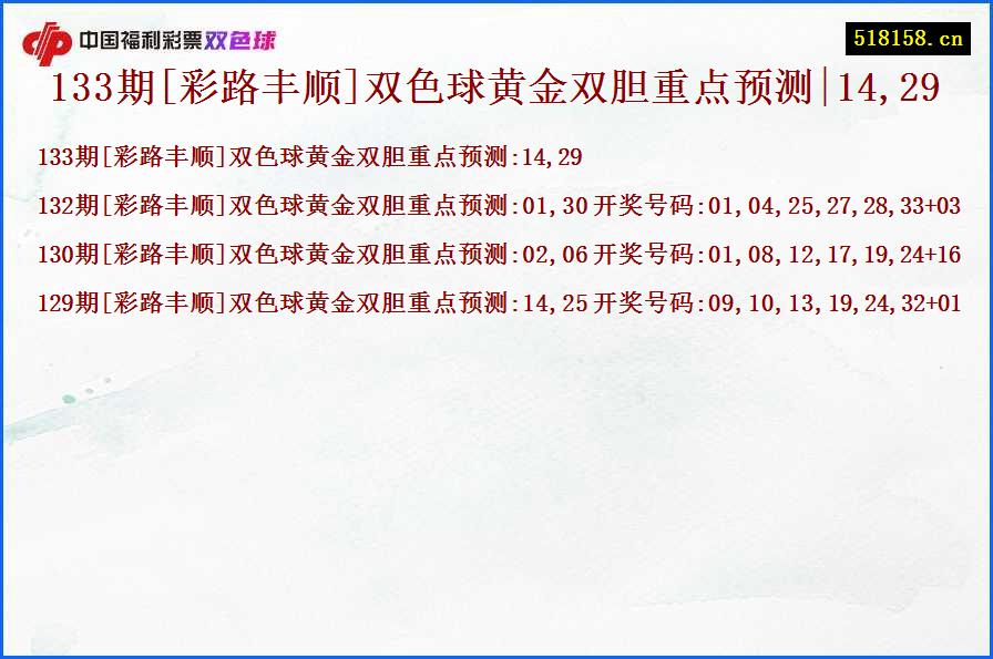 133期[彩路丰顺]双色球黄金双胆重点预测|14,29