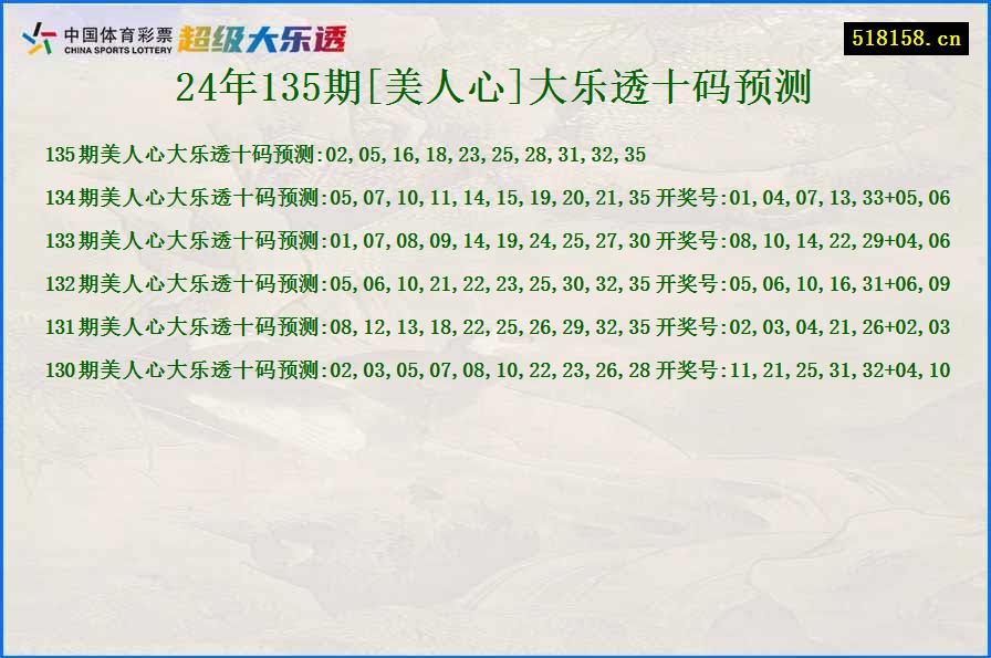 24年135期[美人心]大乐透十码预测