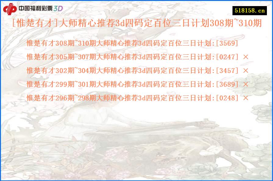 [惟楚有才]大师精心推荐3d四码定百位三日计划308期~310期