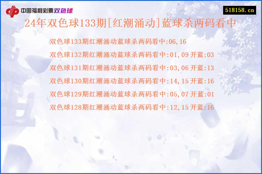 24年双色球133期[红潮涌动]蓝球杀两码看中