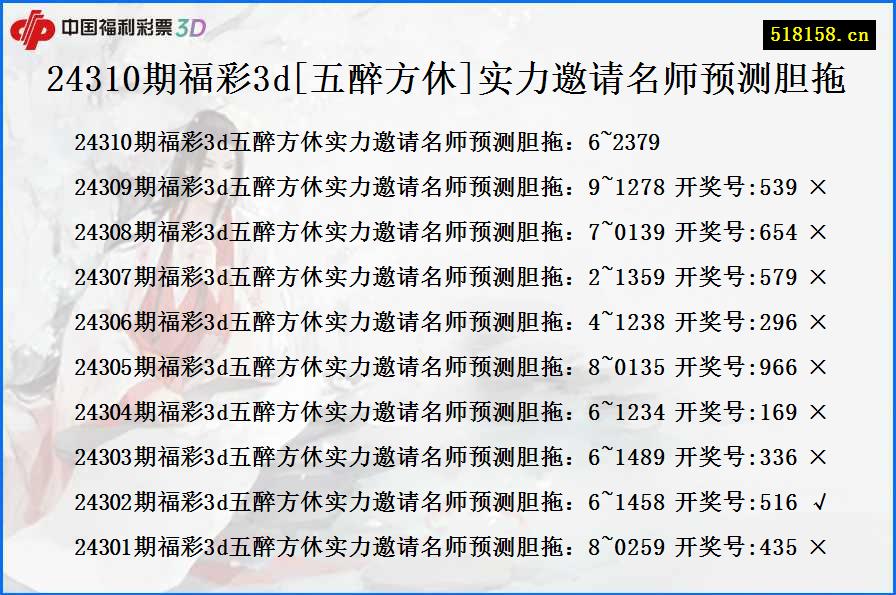 24310期福彩3d[五醉方休]实力邀请名师预测胆拖