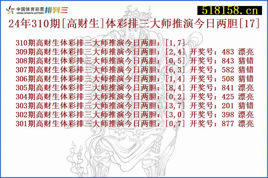 24年310期[高财生]体彩排三大师推演今日两胆[17]