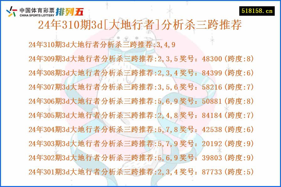 24年310期3d[大地行者]分析杀三跨推荐