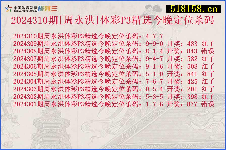 2024310期[周永洪]体彩P3精选今晚定位杀码