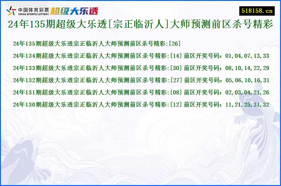 24年135期超级大乐透[宗正临沂人]大师预测前区杀号精彩