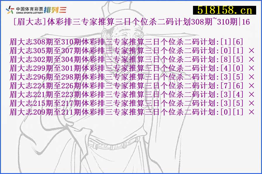 [眉大志]体彩排三专家推算三日个位杀二码计划308期~310期|16