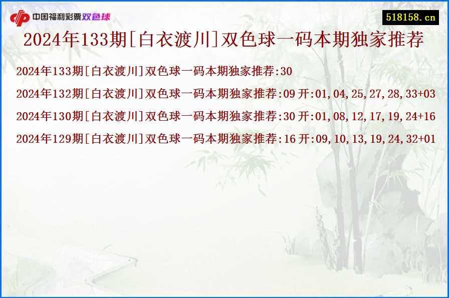 2024年133期[白衣渡川]双色球一码本期独家推荐