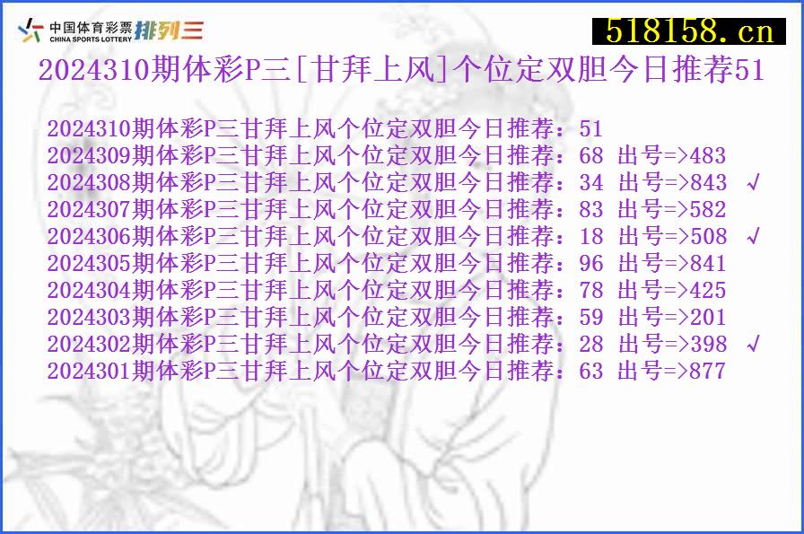 2024310期体彩P三[甘拜上风]个位定双胆今日推荐51