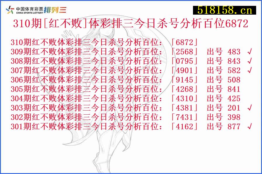 310期[红不败]体彩排三今日杀号分析百位6872