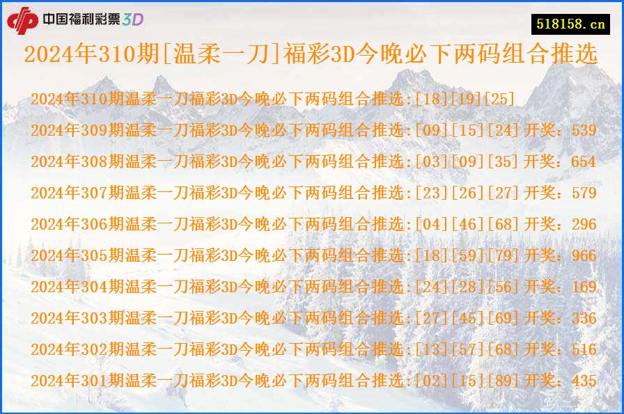 2024年310期[温柔一刀]福彩3D今晚必下两码组合推选