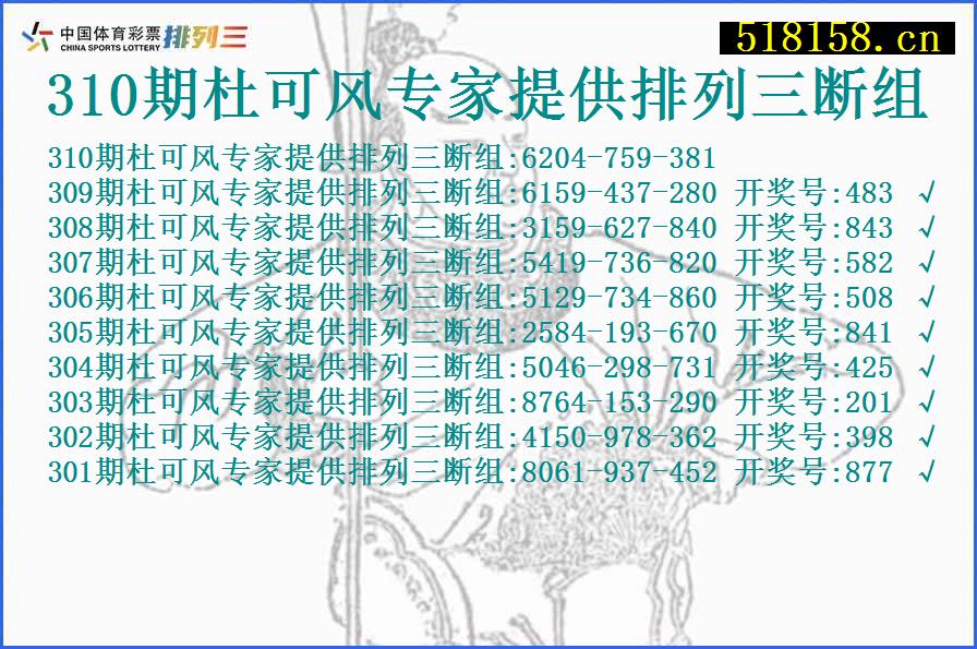 310期杜可风专家提供排列三断组