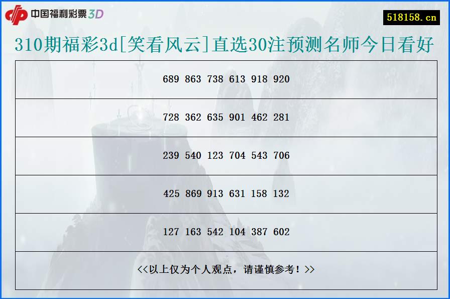 310期福彩3d[笑看风云]直选30注预测名师今日看好