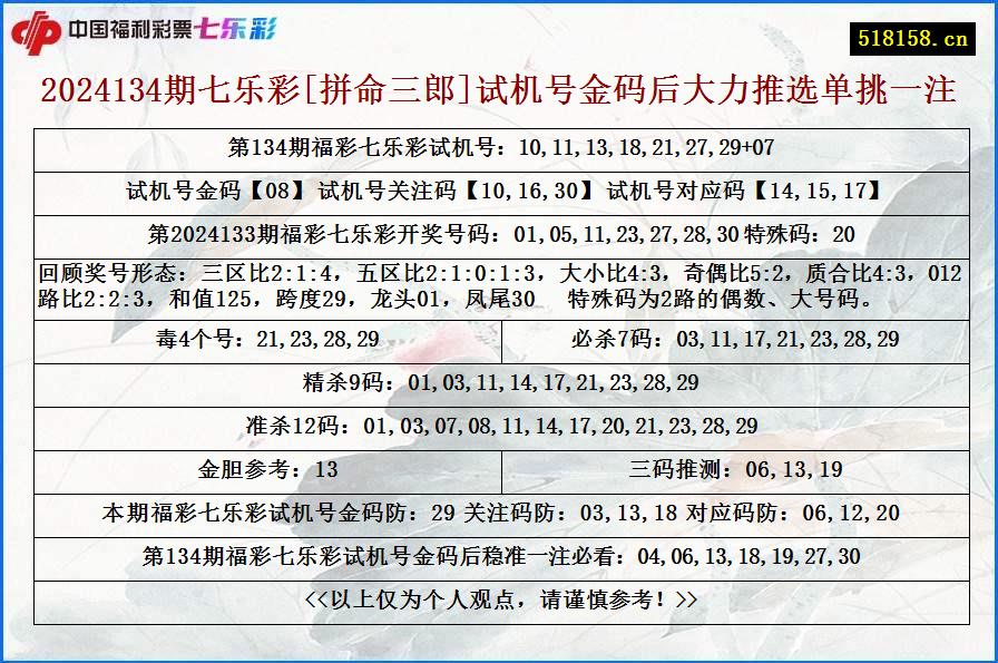 2024134期七乐彩[拼命三郎]试机号金码后大力推选单挑一注