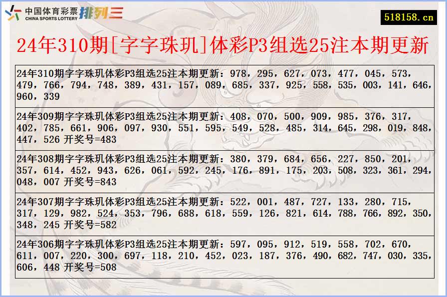 24年310期[字字珠玑]体彩P3组选25注本期更新