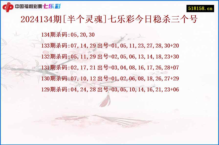 2024134期[半个灵魂]七乐彩今日稳杀三个号