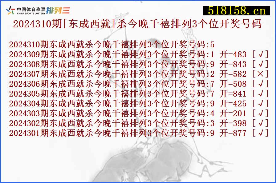 2024310期[东成西就]杀今晚千禧排列3个位开奖号码