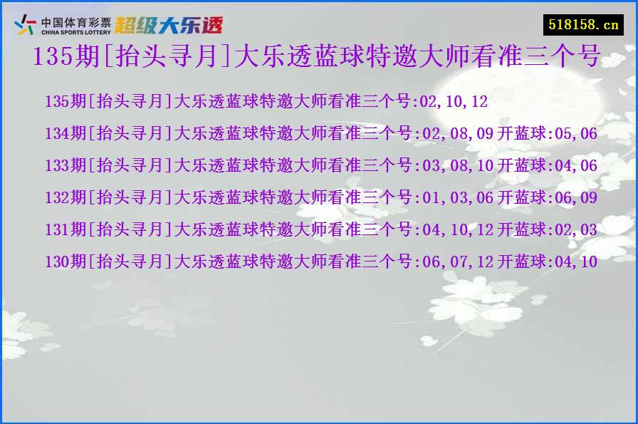 135期[抬头寻月]大乐透蓝球特邀大师看准三个号