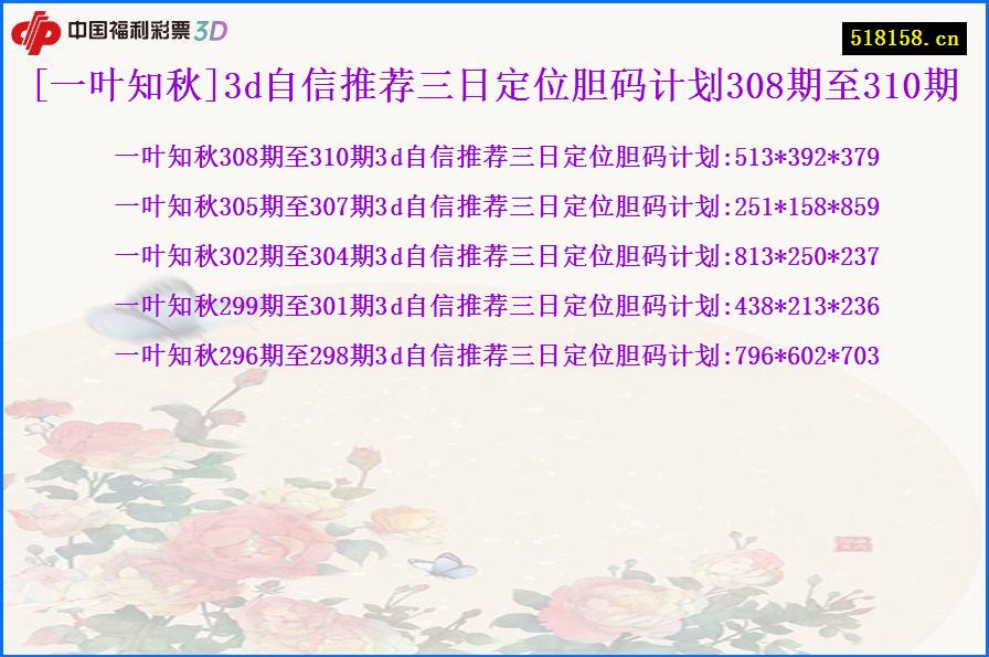 [一叶知秋]3d自信推荐三日定位胆码计划308期至310期