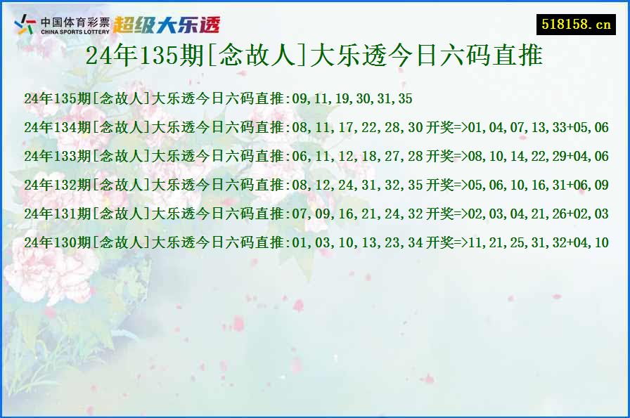 24年135期[念故人]大乐透今日六码直推